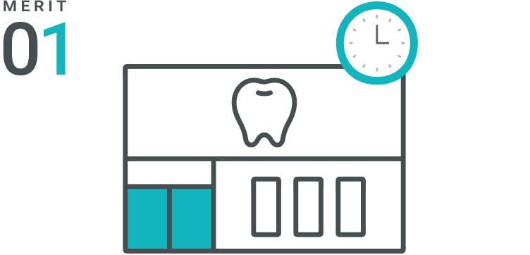 短期間で歯並びを整える事に適している